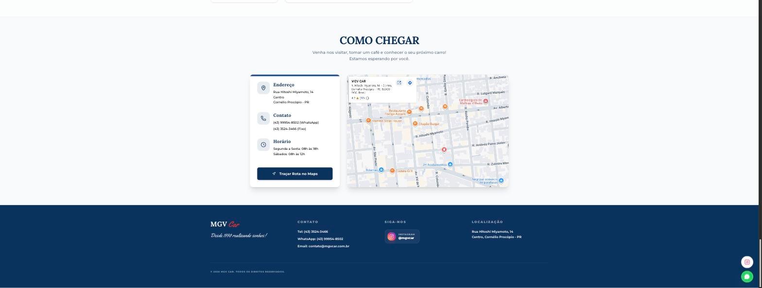 MGV Car — Conversão